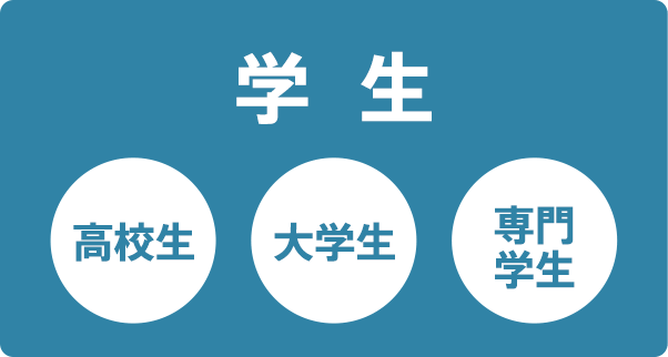 学生（高校生、大学生、専門学生）