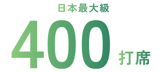 月額2,530円～